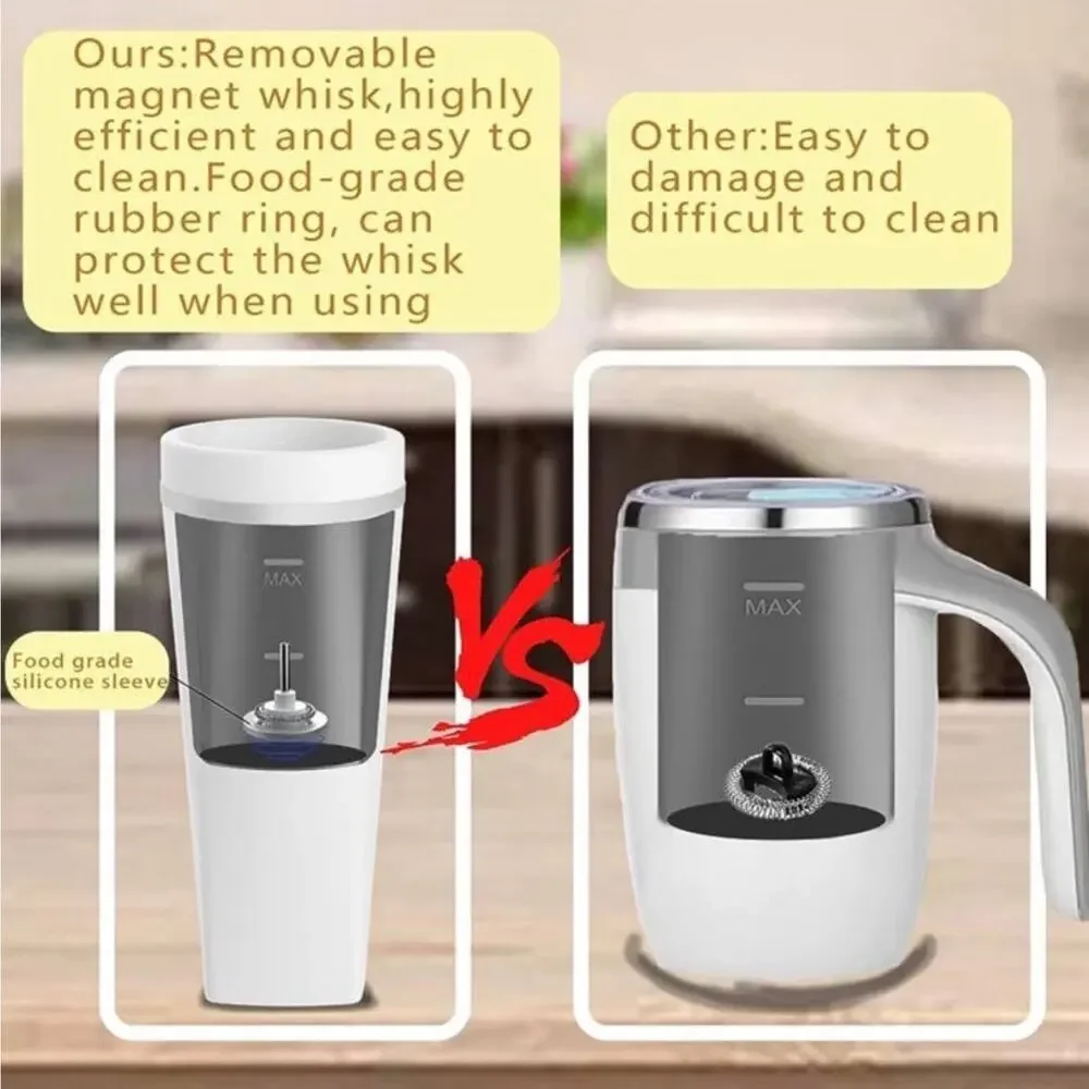 Milk Frother